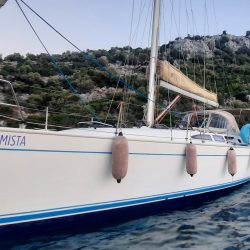 Conformista-Sailing-Name